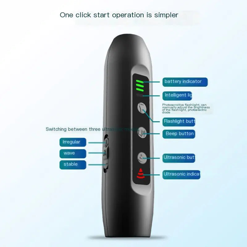 High-Power Rechargeable Dog Repeller